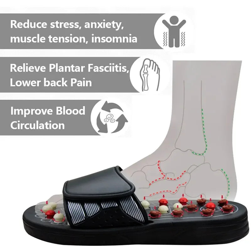 Acupoint Massage Slippers Therapy Massager